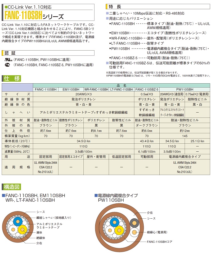 FANC-110SBH 100M Cáp kết nối mạng dùng cho CPU Mitsubishi