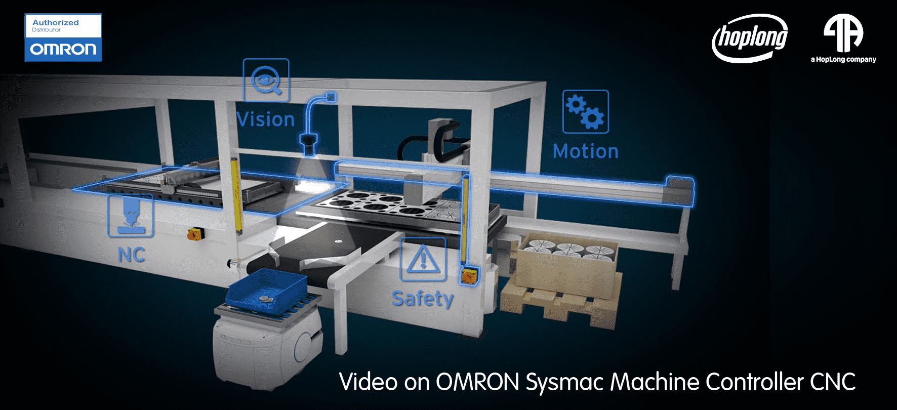 Video on OMRON Sysmac Machine Controller CNC