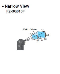 FZ-SQ010F