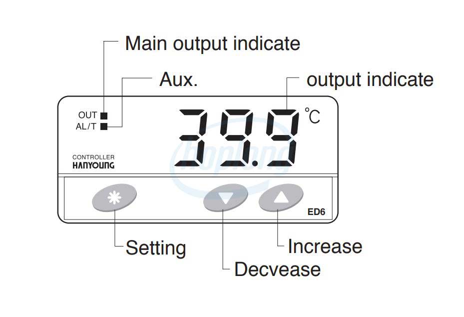 Sơ đồ cấu tạo bộ điều khiển nhiệt độ ED6