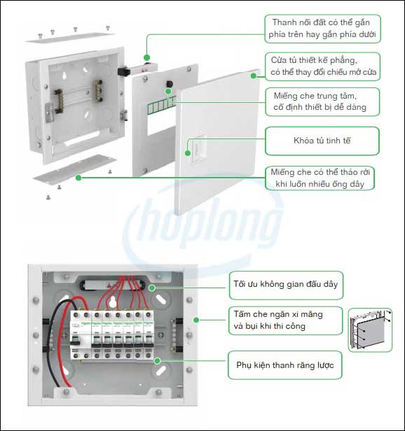 MIP22108T] Tủ điện nhựa âm tường 8 modul cửa mờ – Công ty TNHH Hoahoa